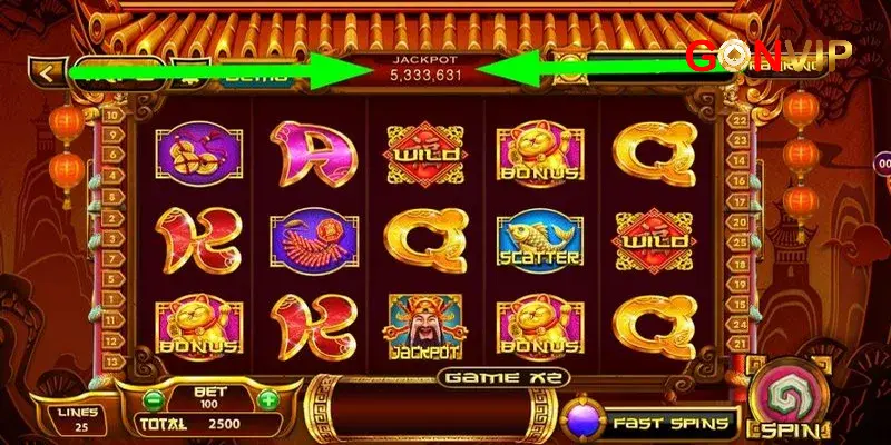 Đăng Nhập Gonvip – Hướng Dẫn Chi Tiết và Cách Xử Lý Lỗi Thường Gặp 2 Các lỗi thường gặp khi đăng nhập Gonvip